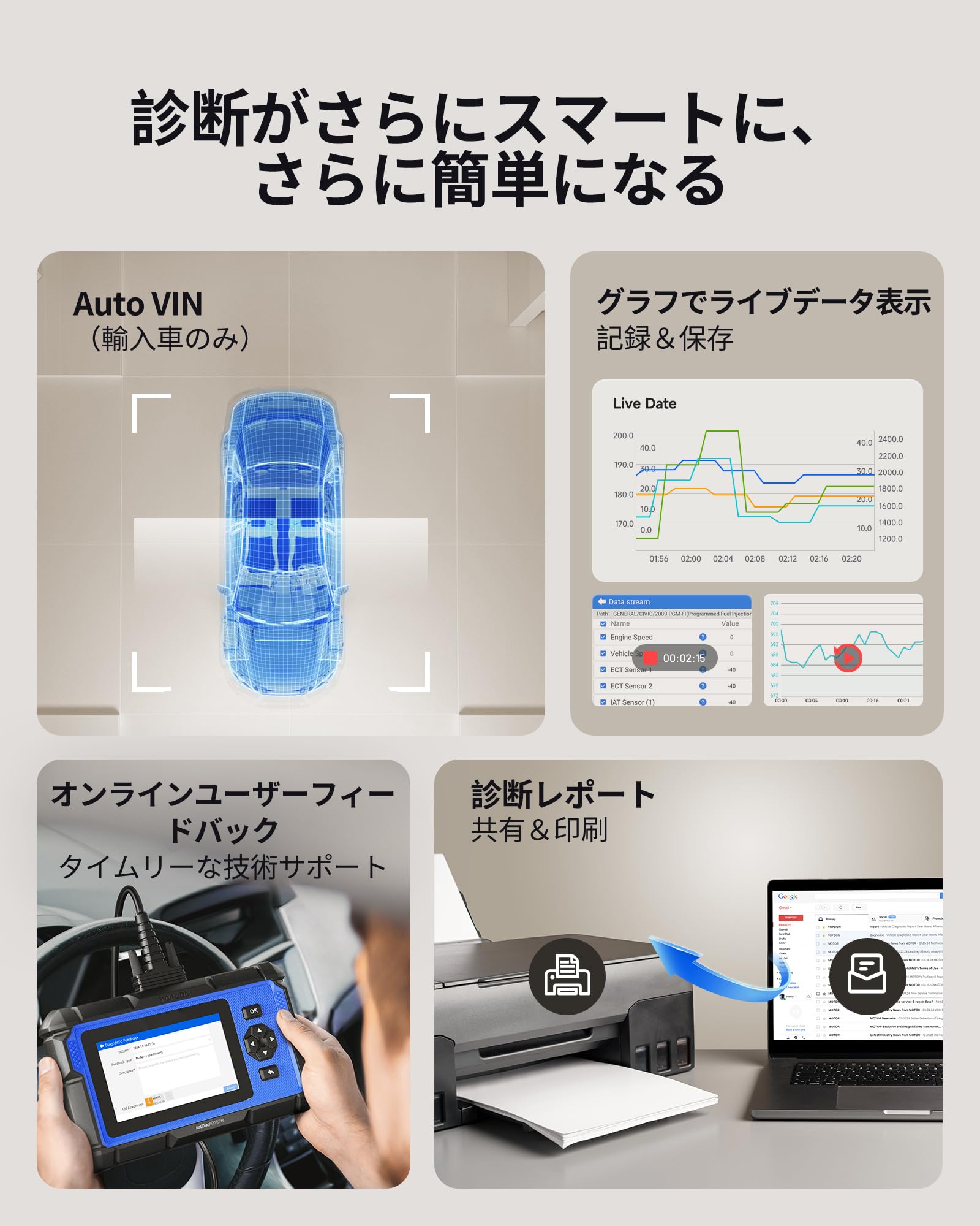 値下げします。ほぼ新品 車 ダイアグコード OBD診断機 topdon ArtiDiag600S 715qp+gylVL._AC_UF350,